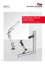 Solid Clamps con snodo sferico