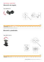 Solid Clamps con snodo sferico - 3