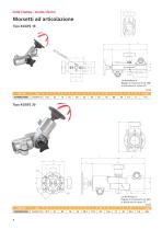 Solid Clamps con snodo sferico - 8