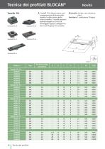 Technologai dei profilati / Novità - 10