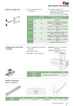 Technologai dei profilati / Novità - 11