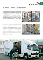 TECNOLOGIA DEI PROFILATI BLOCAN - 9