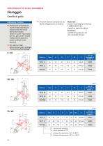 Unità lineari E-II-stainless-10