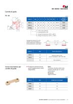 Unità lineari E-II-stainless-11