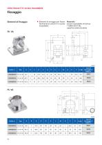 Unità lineari E-II-stainless-12