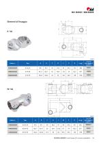 Unità lineari E-II-stainless-13