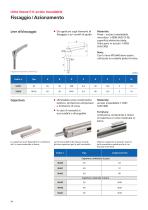 Unità lineari E-II-stainless-14