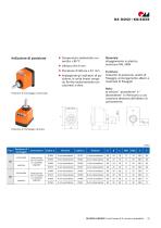 Unità lineari E-II-stainless-17