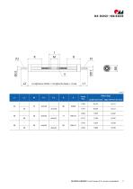 Unità lineari E-II-stainless-7
