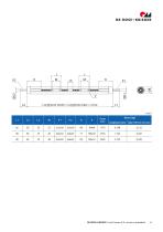 Unità lineari E-II-stainless-9