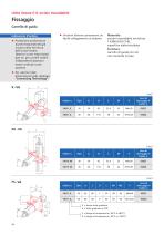 Unità lineari E-II-stainless - 10