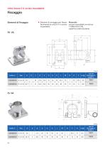 Unità lineari E-II-stainless - 12