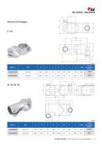 Unità lineari E-II-stainless - 13