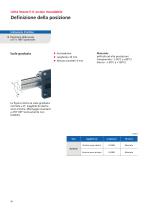 Unità lineari E-II-stainless - 16