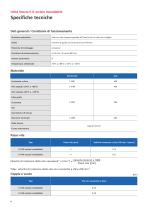 Unità lineari E-II-stainless - 4