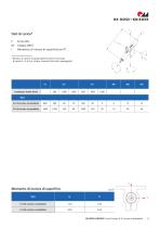 Unità lineari E-II-stainless - 5