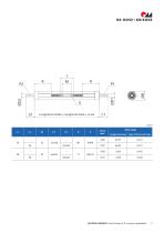 Unità lineari E-II-stainless - 7