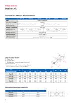 Unità lineari EP(X)-II (KG)-6