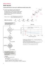 Unità lineari EP(X)-II (KG)-8