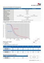 Unità lineari EP(X)-II (KG)-9