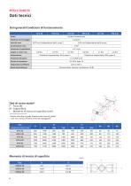 Unità lineari EP(X)-II (KG) - 6