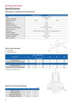 Unità lineari RK MonoLine-10