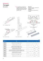 Unità lineari RK MonoLine-26