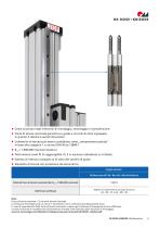 Unità lineari RK MonoLine-5