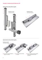 Unità lineari RK MonoLine-6