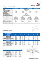 Unità lineari RK MonoLine-9