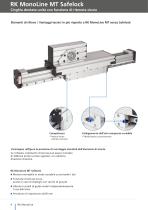 Unità lineari RK MonoLine - 4