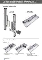 Unità lineari RK MonoLine - 6