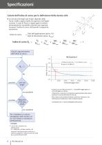 Unità lineari RK MonoLine - 8