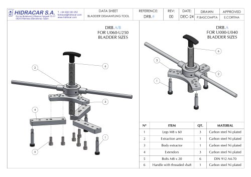 Bladder Dismantling Tool
