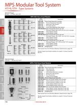 MPS Modular Tool SystemHT/HL/STH - Type Systems