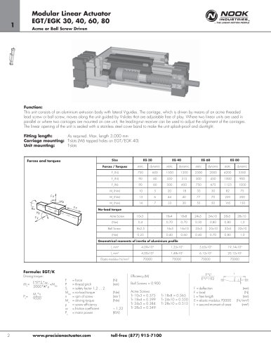 EGT/EGK MODULAR LINEAr ACTUATOR 