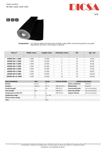 NR-SBR Rubber sheeting width 1000