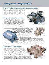 Sistemi per vuoto e compressori per la tecnologia di processo dell'industria chimica - 3