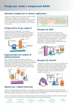 Sistemi per vuoto e compressori per la tecnologia di processo dell'industria chimica - 5