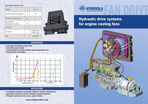 Hydraulic drive systems for engine cooling fans