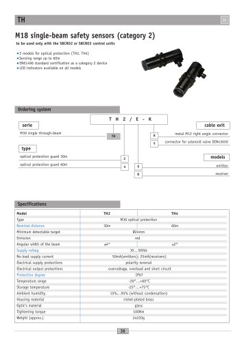   >> SALES NETWORK  Cat. 2 M30 through beam safety sensors