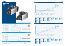 Hiteco elettromandrini MTC - 11