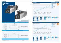 Hiteco elettromandrini MTC - 13