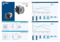 Hiteco elettromandrini MTC - 15