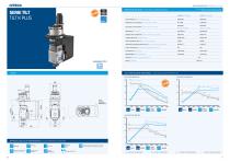 Hiteco Teste Birotative - 11