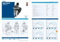 Hiteco Teste Birotative - 4