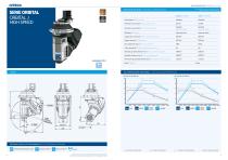 Hiteco Teste Birotative - 5