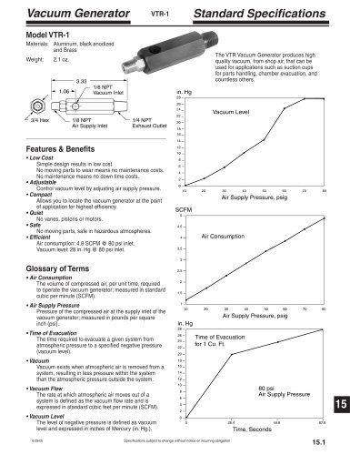 Vacuum Generator