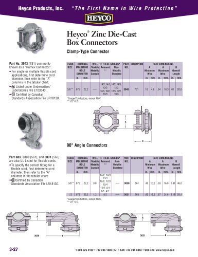 Heyco® Zinc Die-Cast Box Connectors Clamp-Type Connector