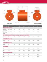 Rotary Actuator - 10